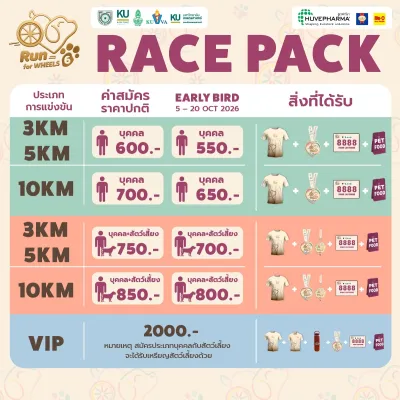 Race packs and prices