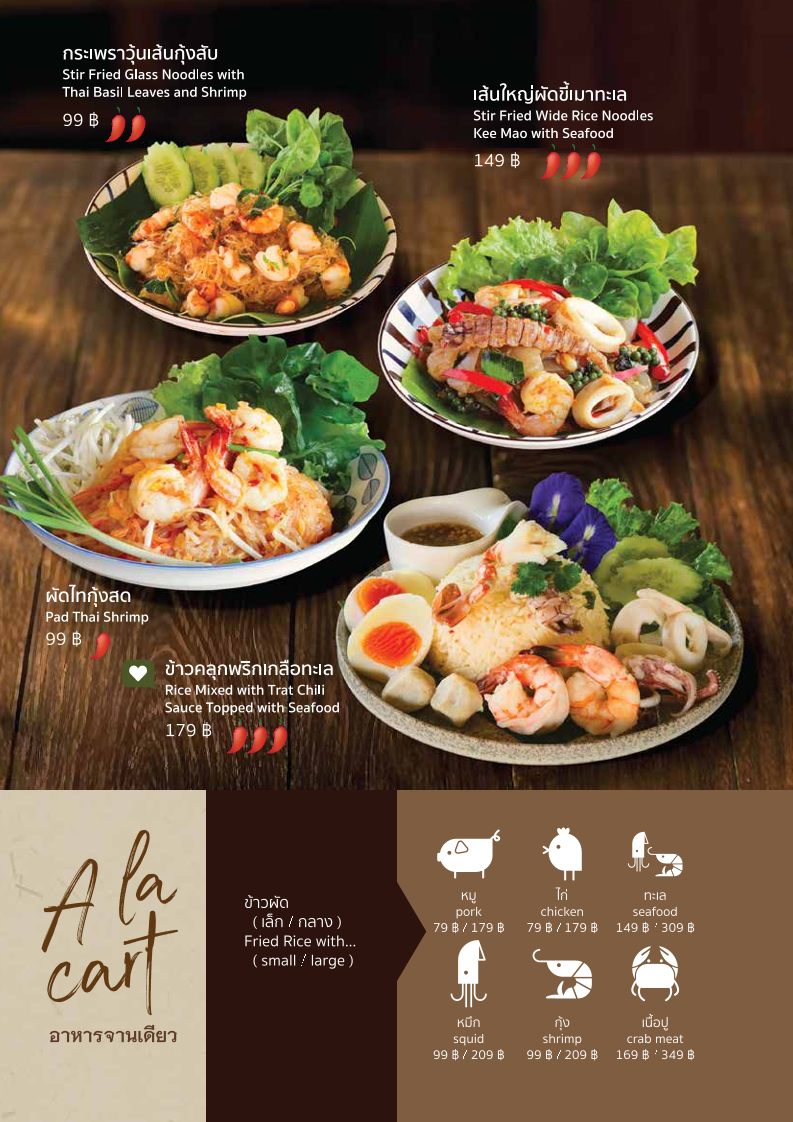 Chompu Farm's Cafe